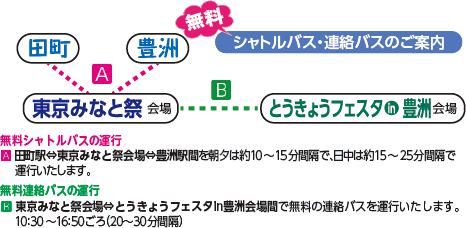 シャトルバス・連絡バスのご案内